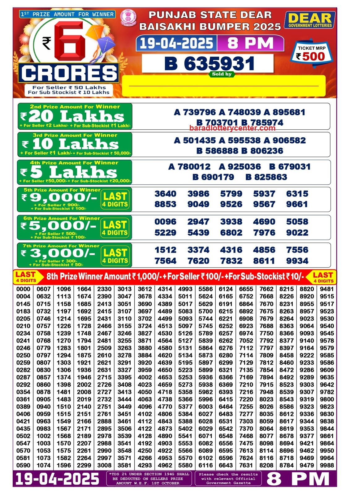 Dear Baisakhi Bumper 2025 Result Draw Date 19-4-25 8PM lottery result